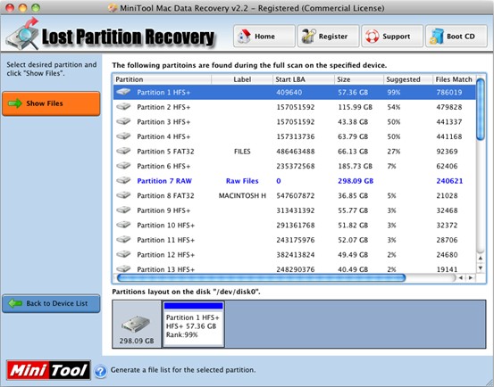 Choose-the-most-Suggested-partition