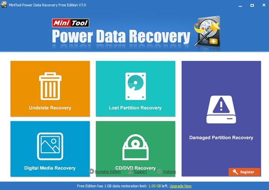 What If Data Loss Occurred When You Clean Up Computer Files