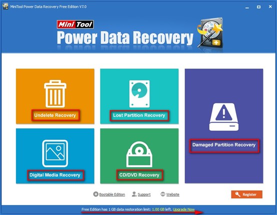 Data recovery guide