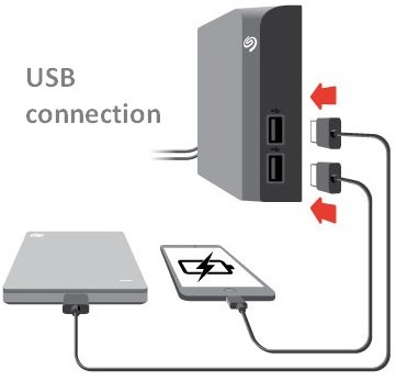 portable drive recovery