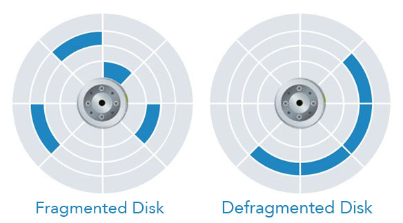 hard drive becomes slow-3